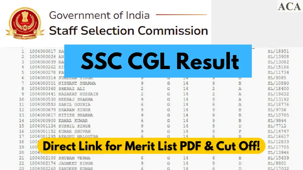 Ssc cgl result